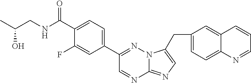 Imidazo[1,2-B][1,2,4]triazines as C-MET inhibitors