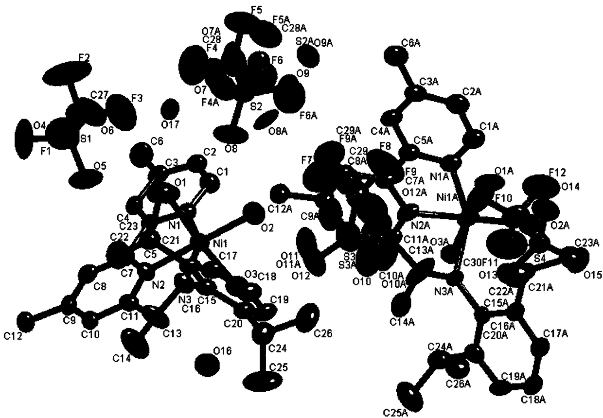 Asymmetric hydronitrogen-pyridine-nickel metal catalyst, and preparation method and application of catalyst