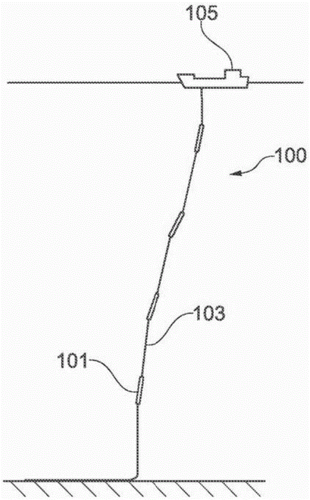 Pipe components and methods of manufacture