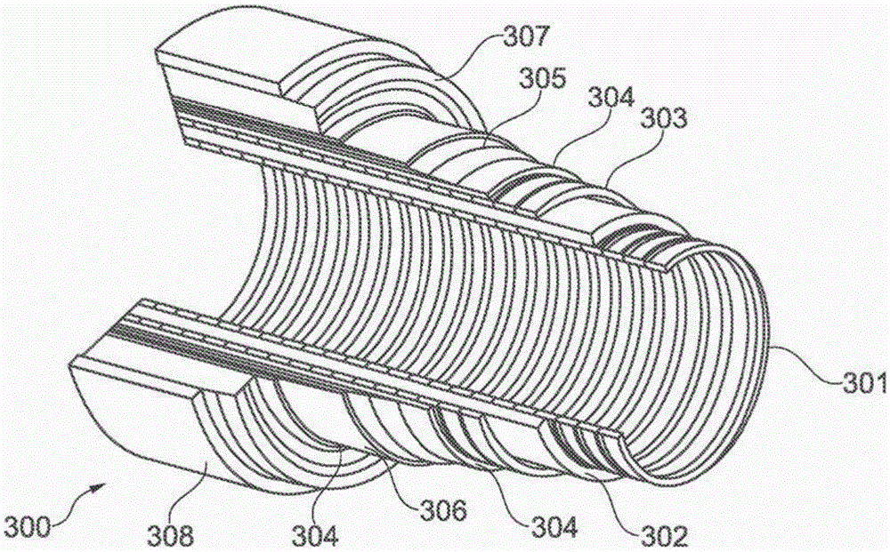 Pipe components and methods of manufacture