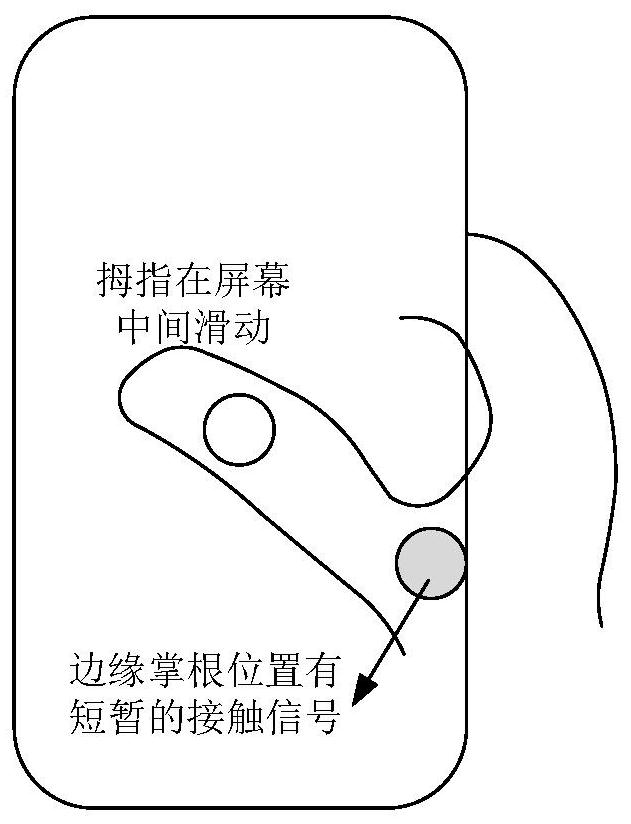 Touch screen control method and device, terminal and storage medium