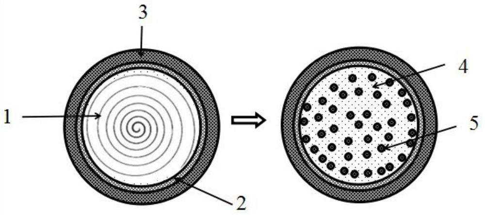 A kind of artificial nerve support and its preparation method and application