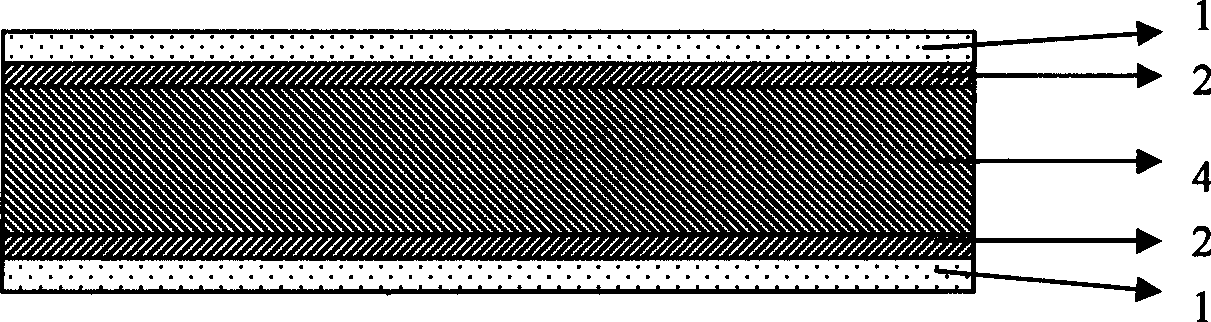 Nickel substitute laminated composite metal belt, foil, sheet for saving pure nickel