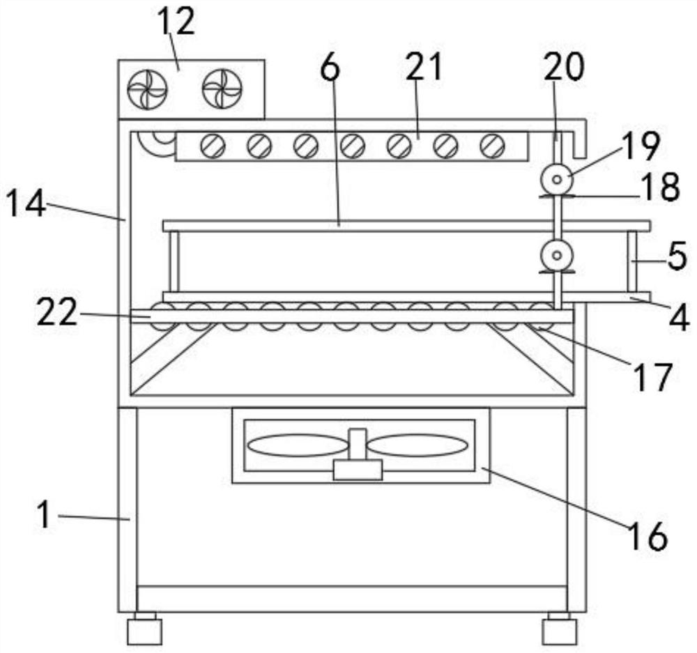 A kind of fruit and vegetable drying equipment and drying method with circulation uniform heating function