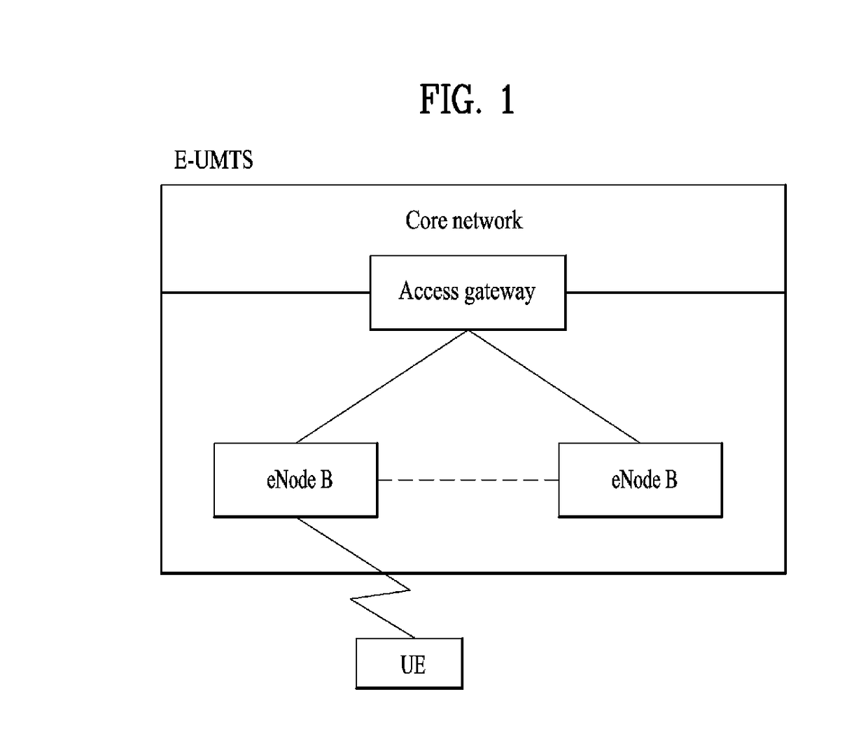 Method for transmitting and receiving d2d signal in wireless communication system, and apparatus therefor