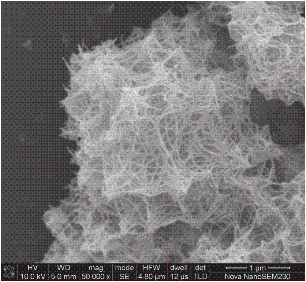 Cadmium sulfide nanoflower, preparation thereof and application thereof