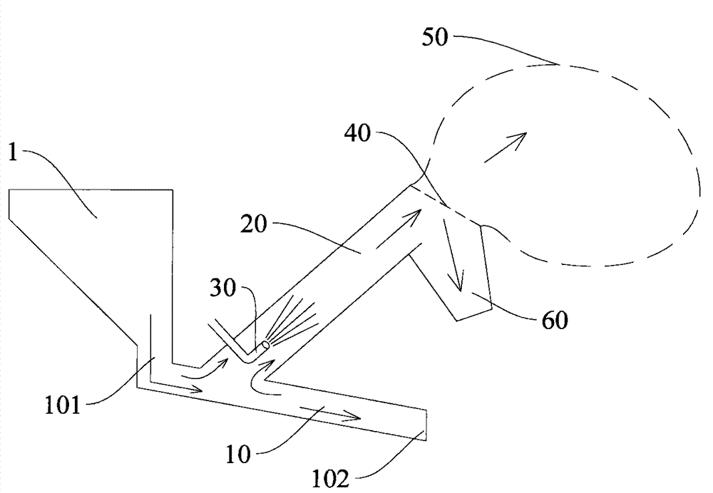 Fast mixture separation device