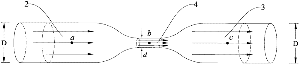 Fast mixture separation device