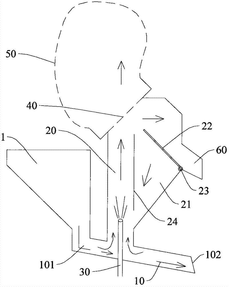 Fast mixture separation device