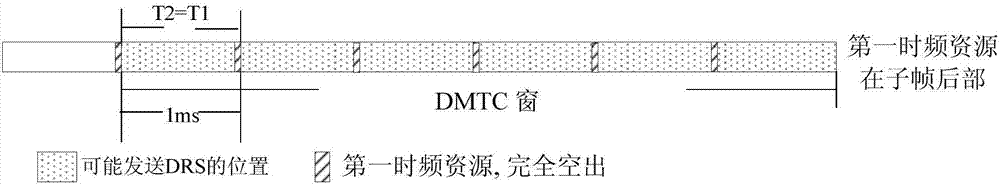 Signal sending and receiving method and user equipment