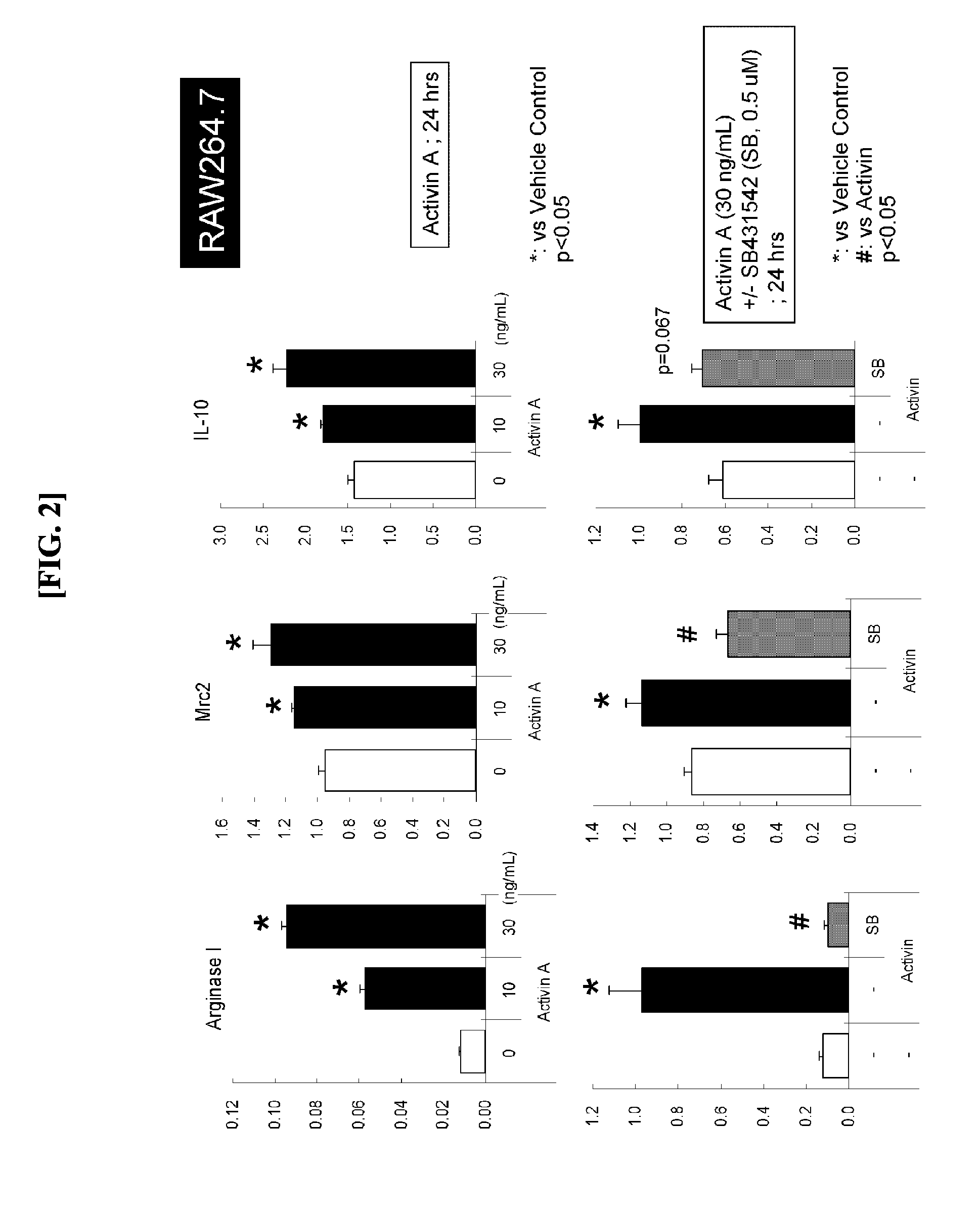 Anti-inflammatory drug