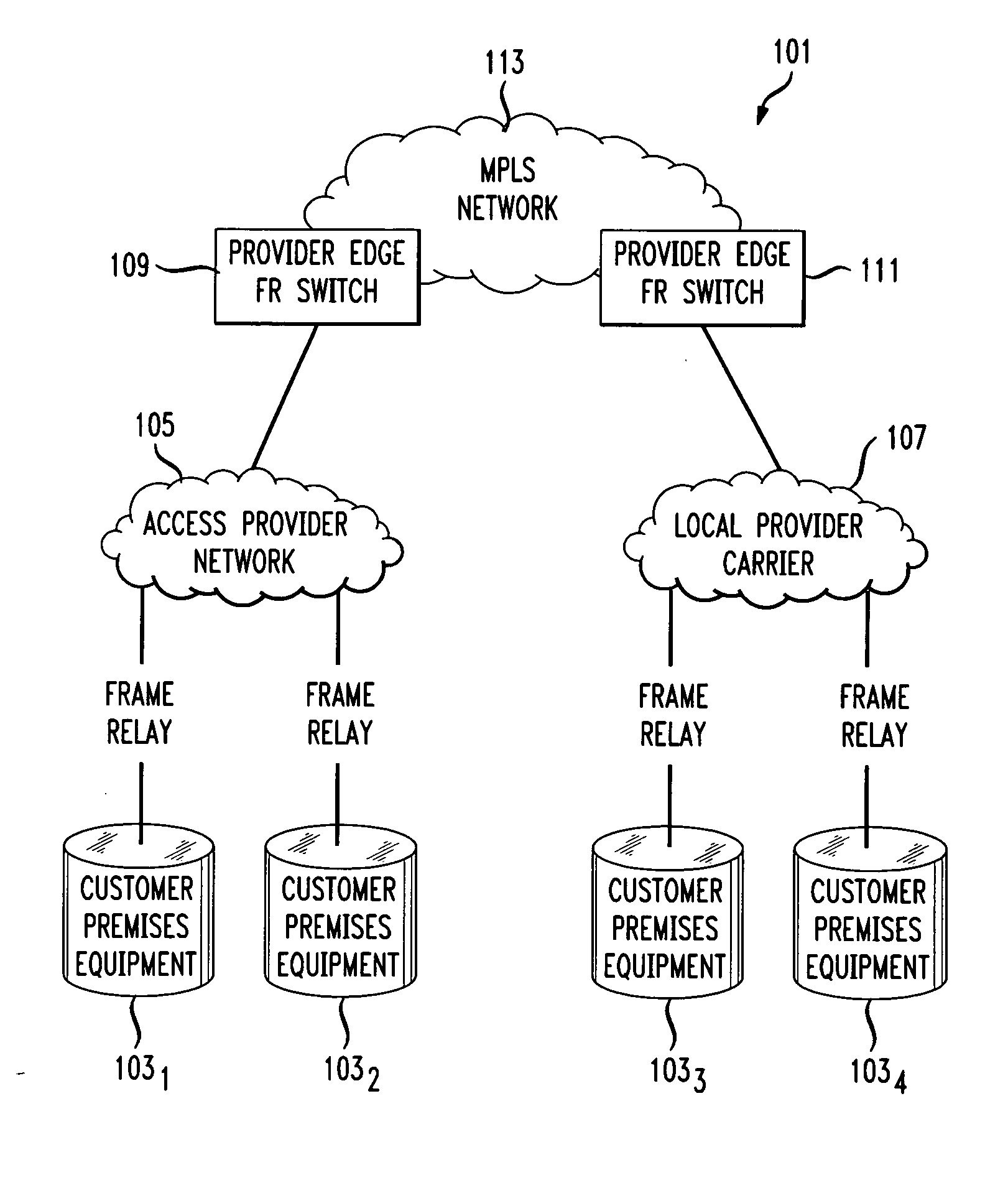 Layer 2 network rule-based non-intrusive testing verification methodology