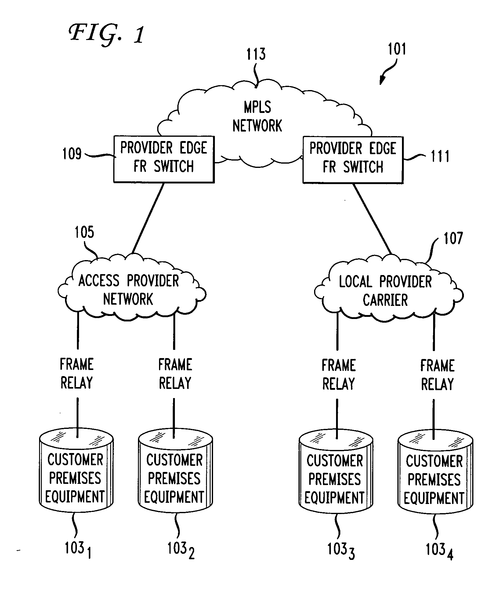 Layer 2 network rule-based non-intrusive testing verification methodology