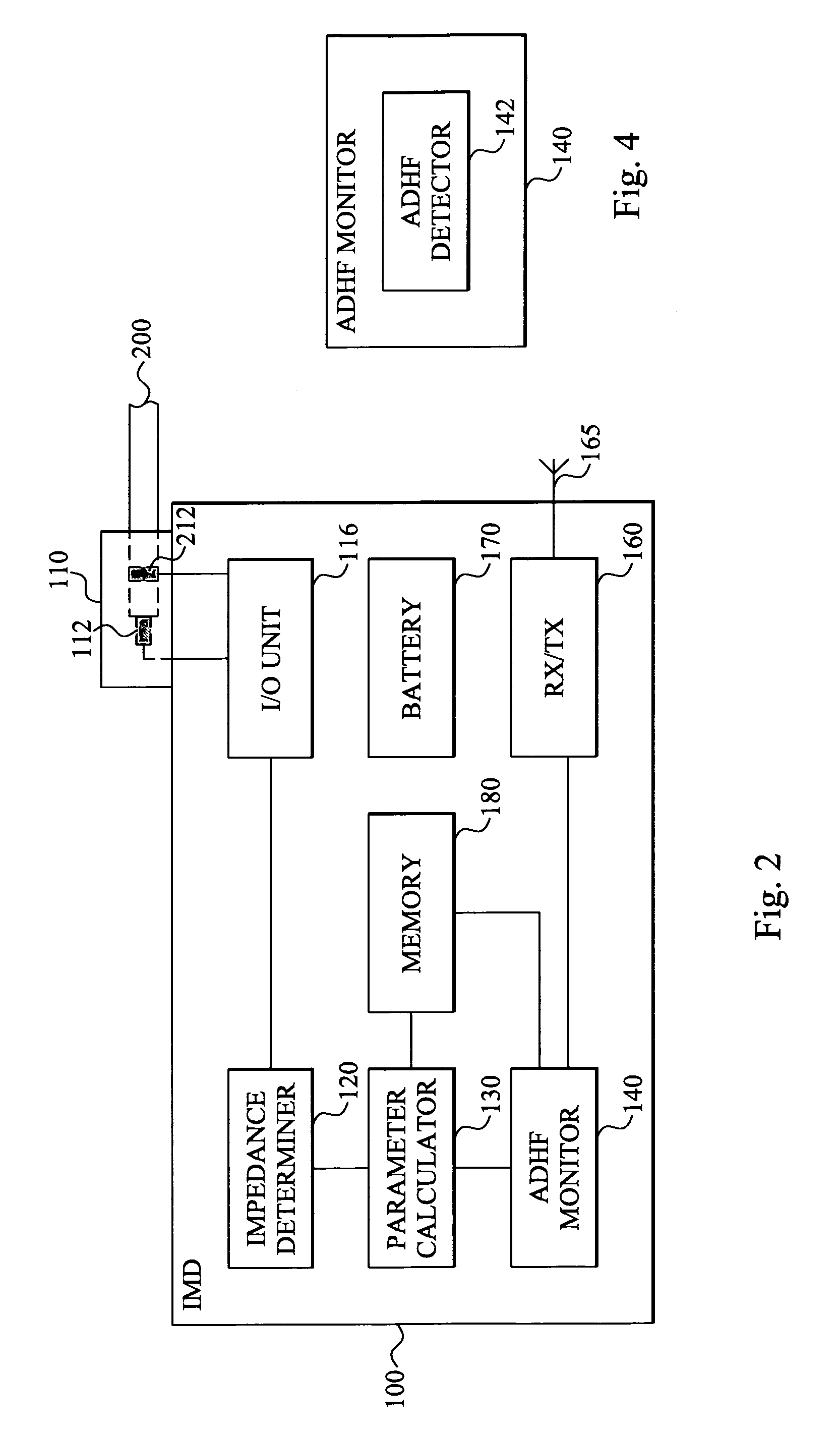 Method and device for monitoring acute decompensated heart failure