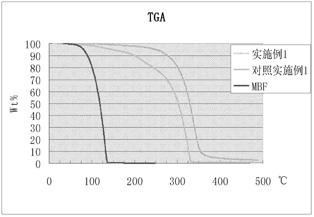 Low-volatility and low-mobility benzoyl formate