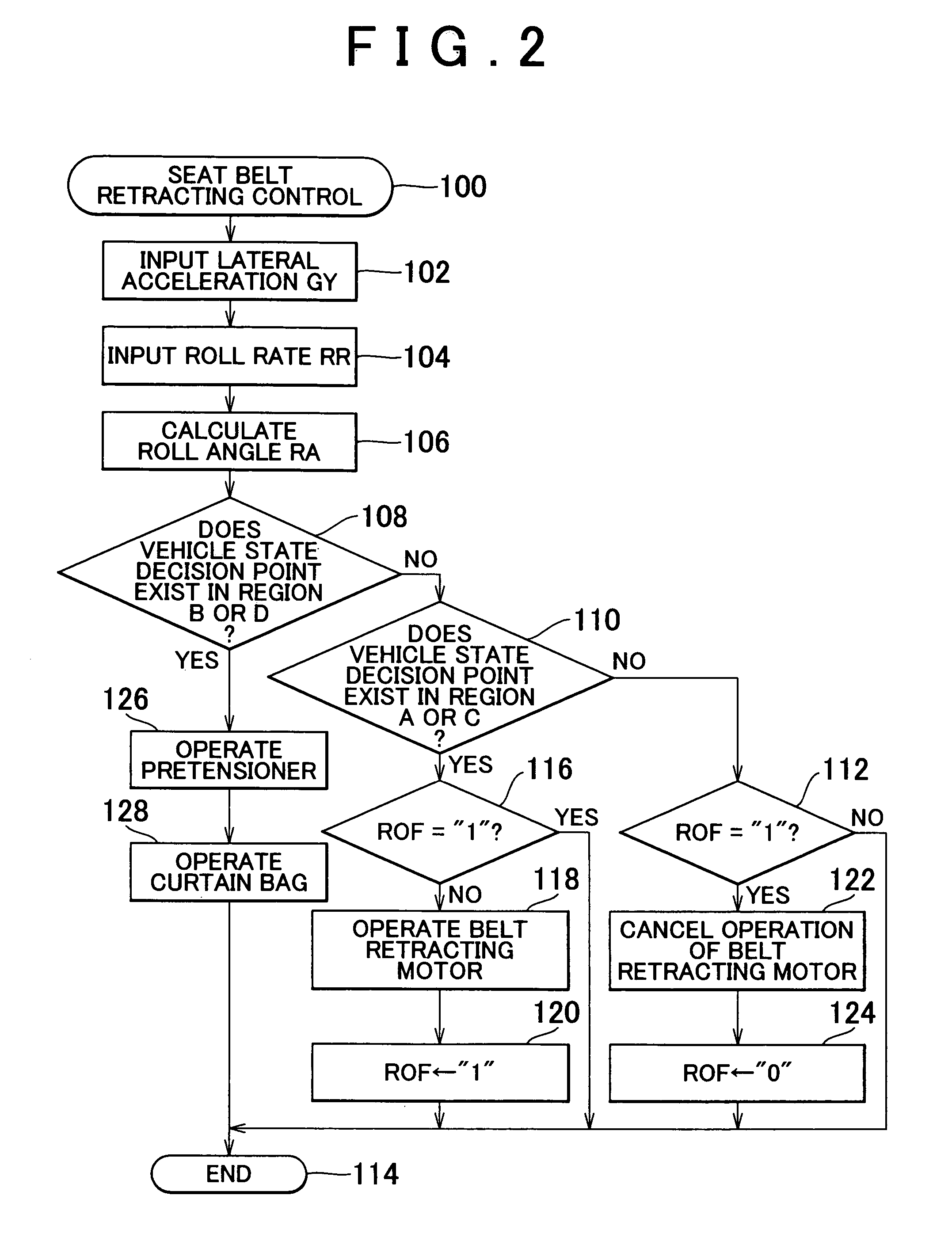 Seat belt apparatus for vehicle