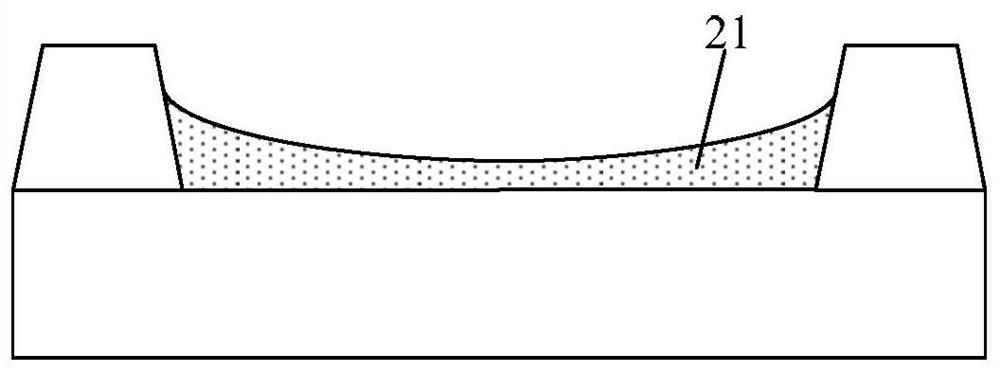 A kind of oled substrate and its preparation method, display device