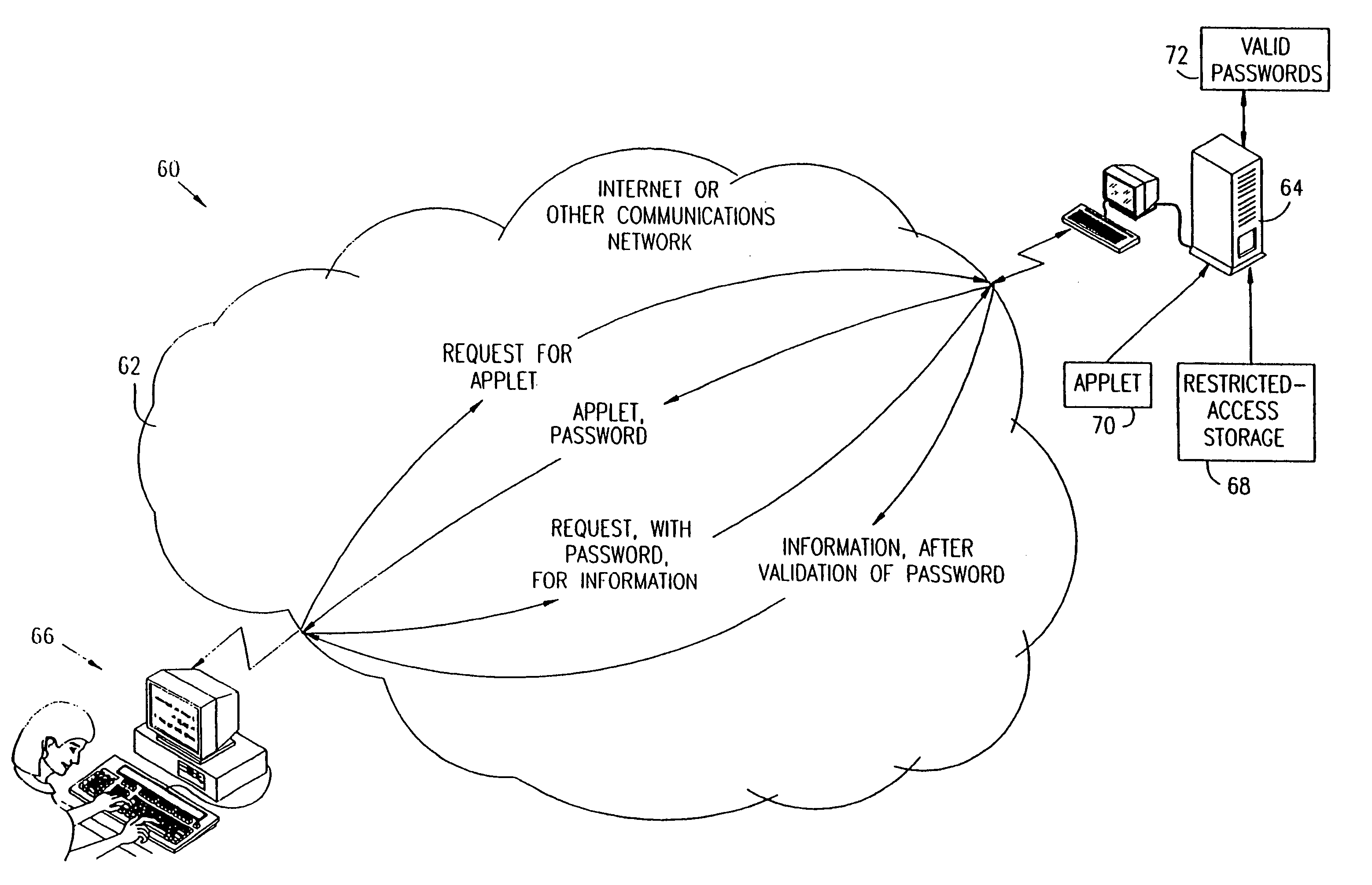 Method and apparatus for preventing reuse of text, images and software transmitted via networks