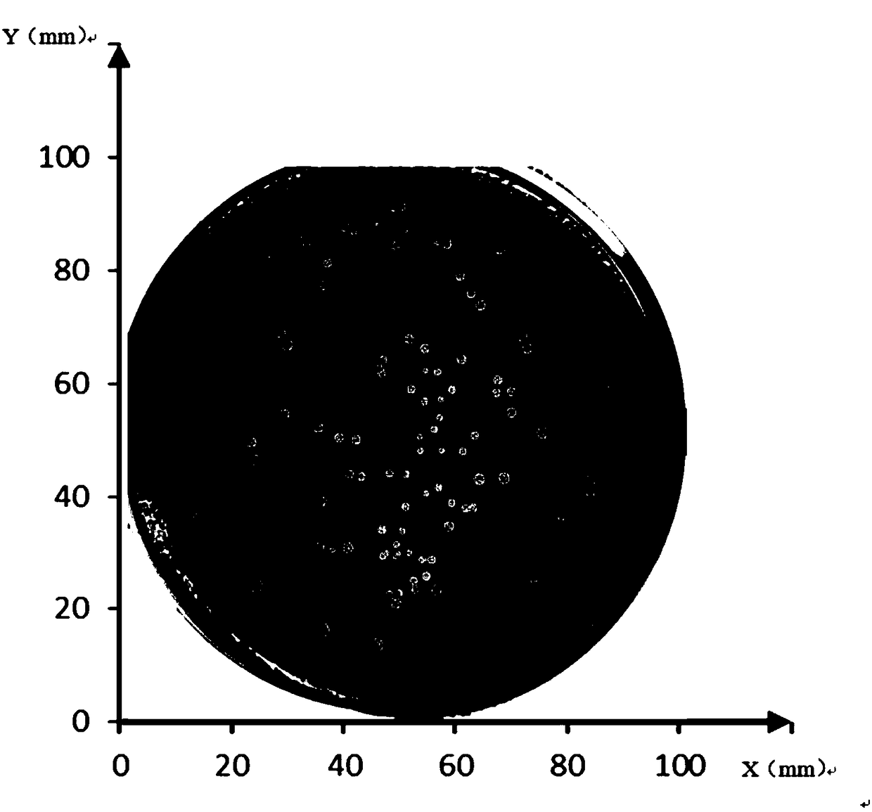 A method for rapidly counting bacterial colonies