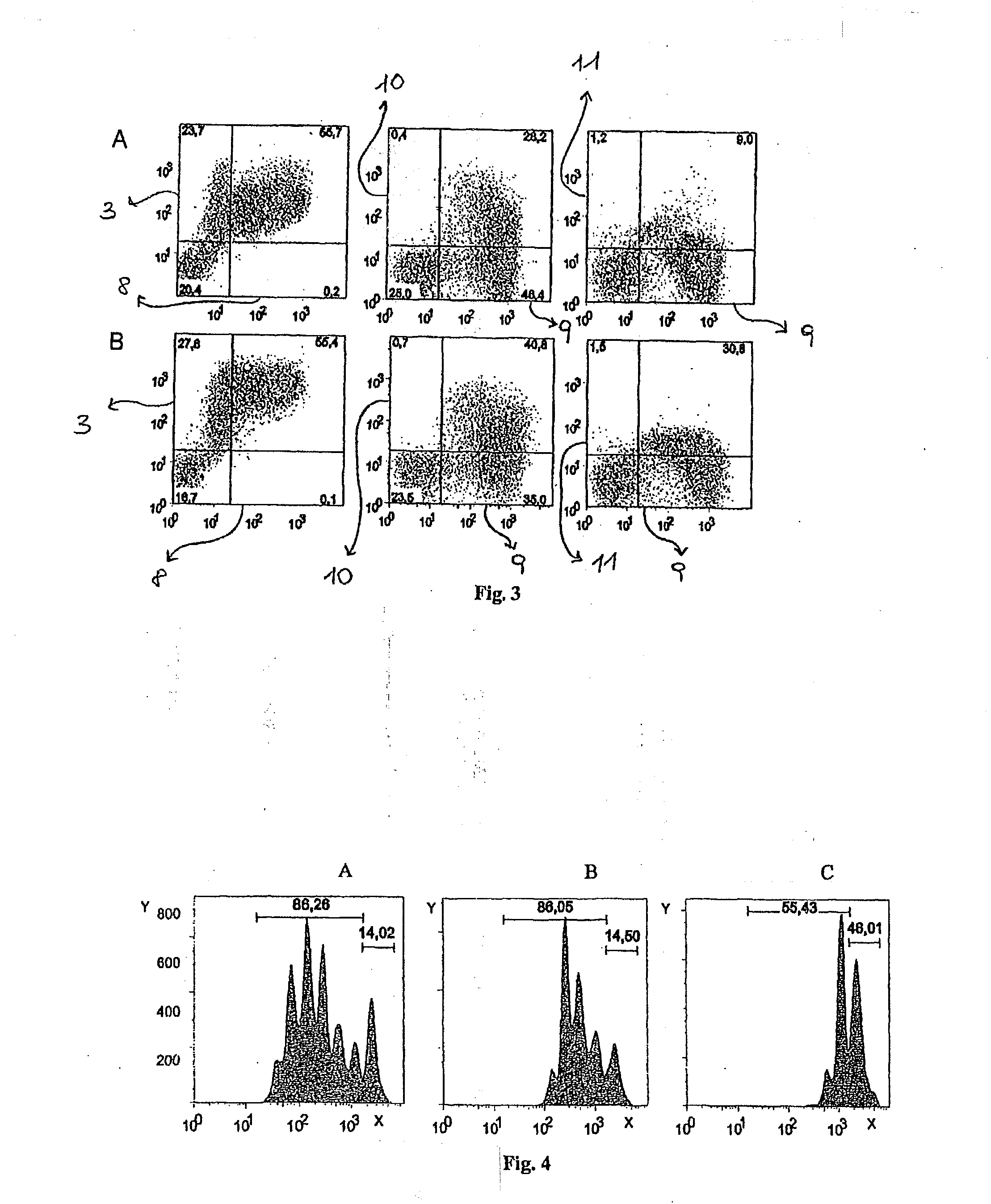 Myeloid-derived suppressor cells generated in vitro