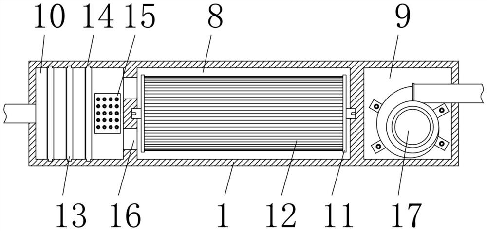 Dustproof ventilation filtering device for railway track engineering