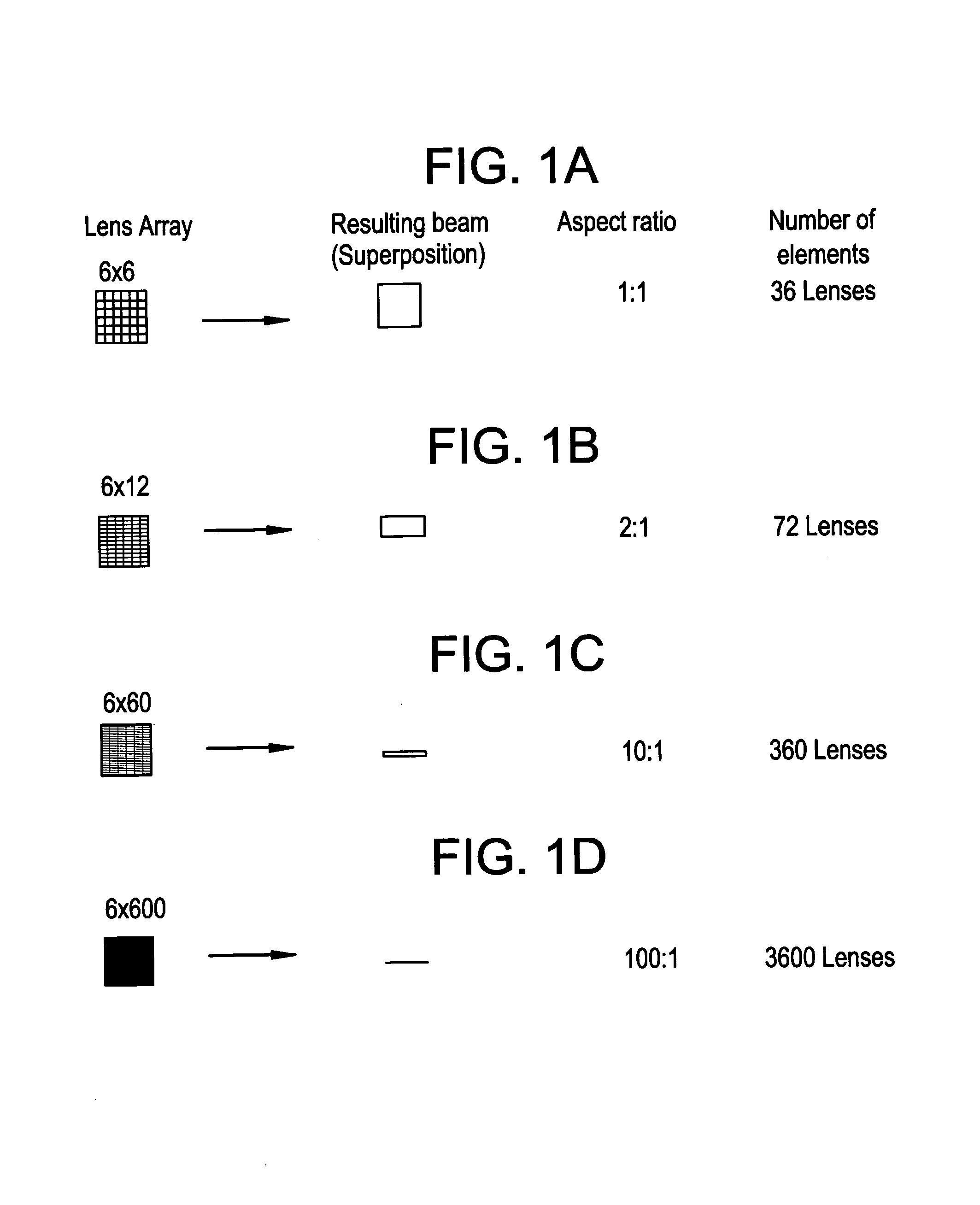 Methods and apparatuses for homogenizing light