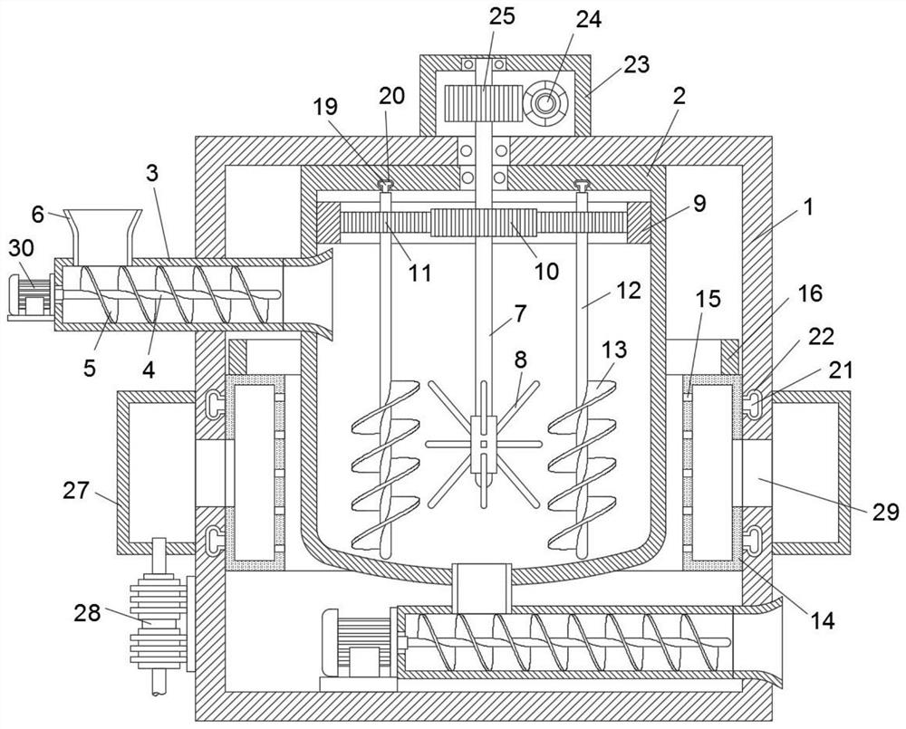 Raw material pretreatment method and device for automobile injection molding accessories