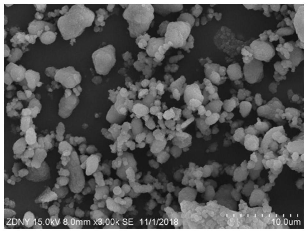 Preparation method and application of catalyst containing low-silicon composite metal Beta molecular sieve