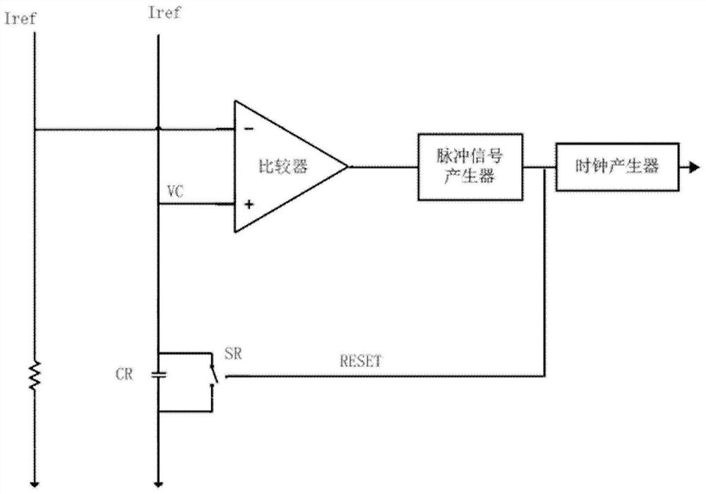 oscillator system