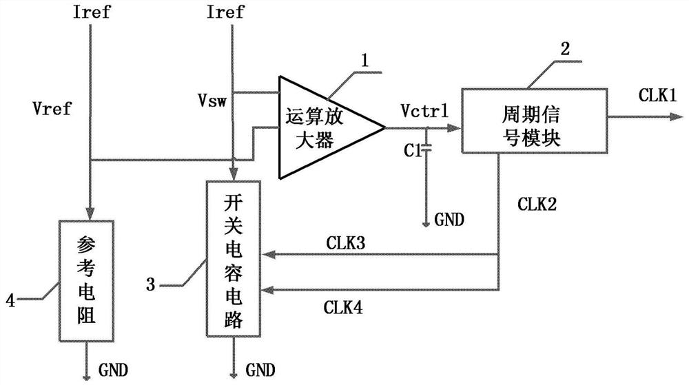 oscillator system