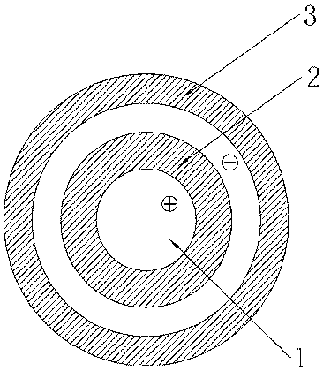 Potassium-sodium niobate based lead-free piezoelectric ceramic, and manufacturing process and application thereof