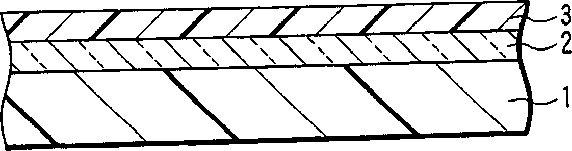 Gas barrier laminate film