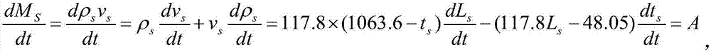 Nonlinear condensation water throttle control model