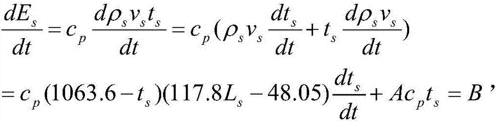 Nonlinear condensation water throttle control model