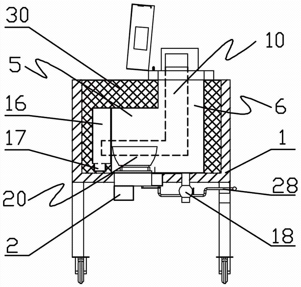 Energy-saving environmental-friendly barbecue oven