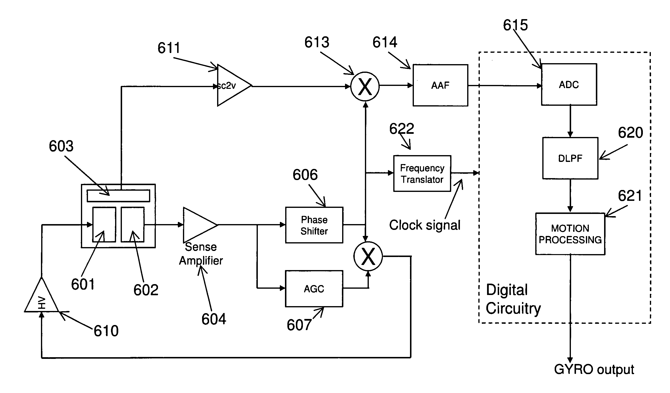 Method and system for using a MEMS structure as a timing source