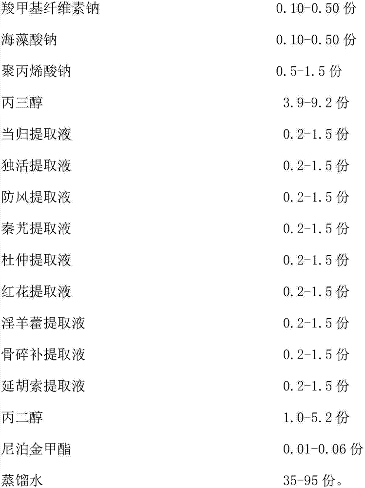 Cataplasm for treating arthralgia and preparation method thereof