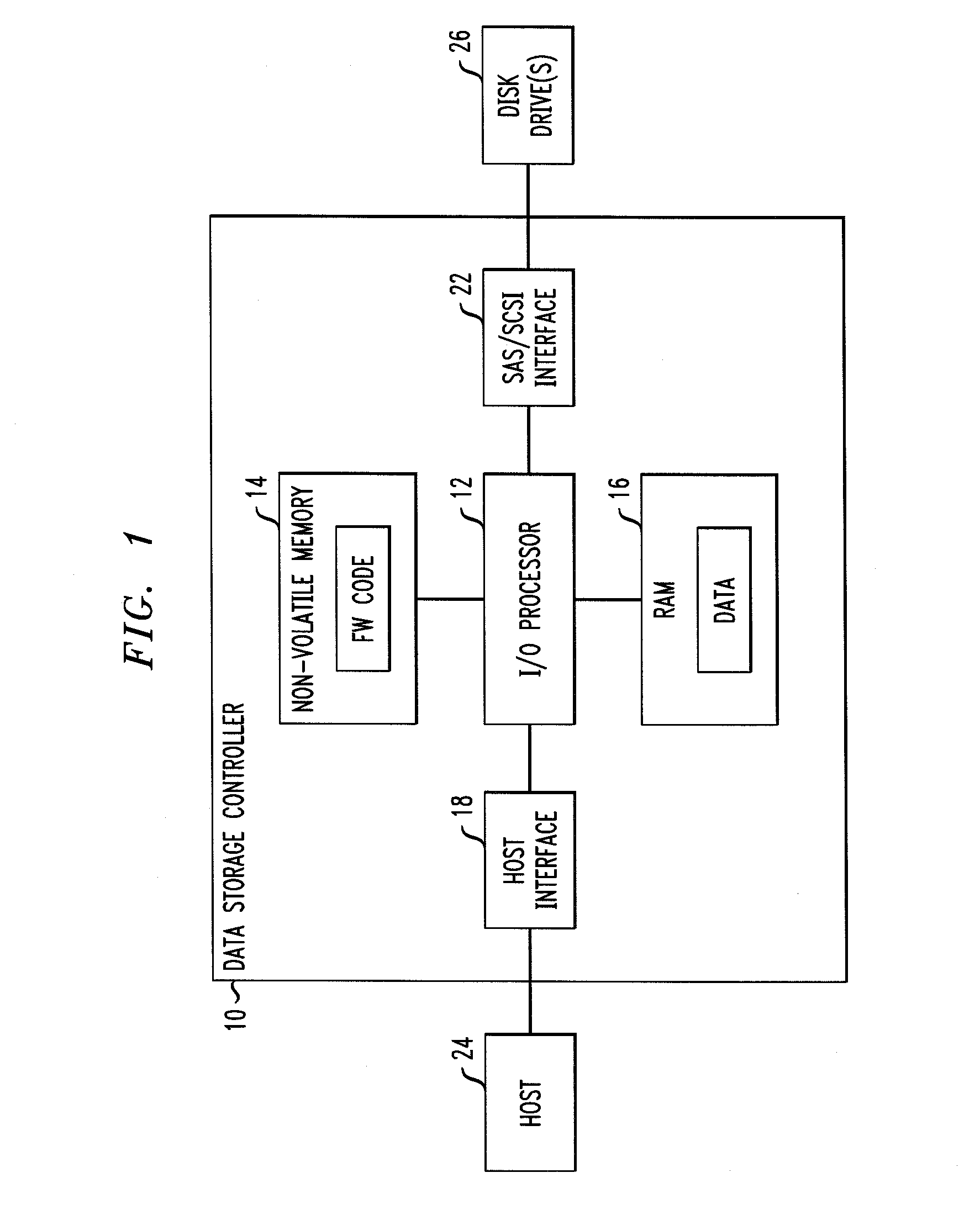 Method and system for modifying firmware image settings within data storgae device controllers