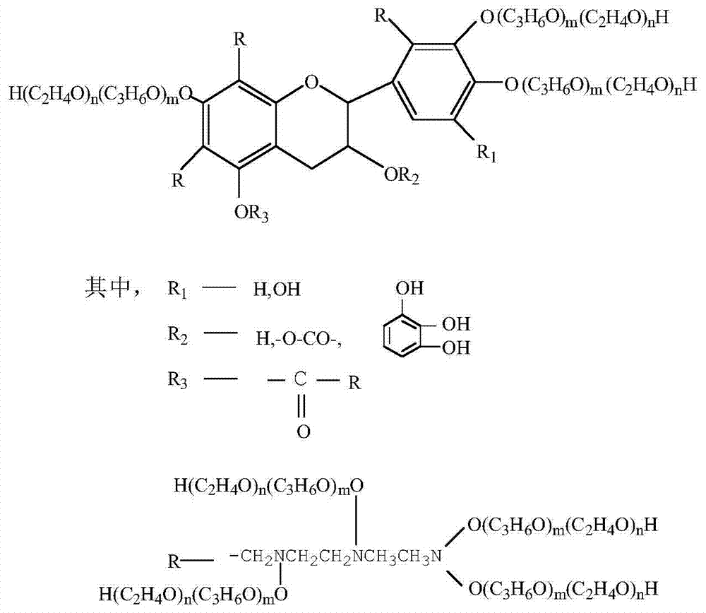 Novel broad-spectrum crude oil demulsifying agent and preparation method thereof