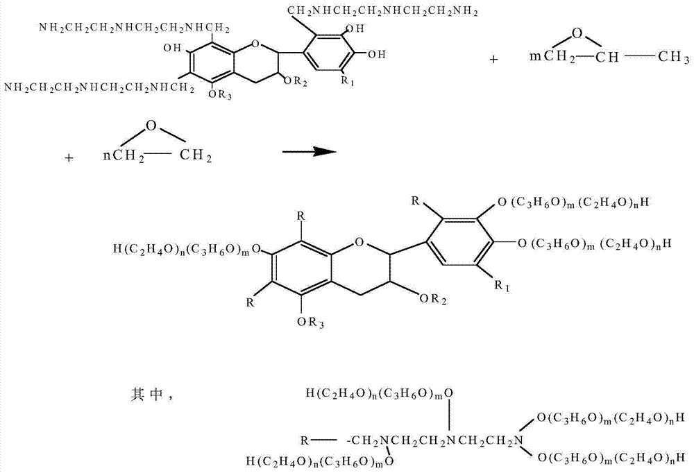 Novel broad-spectrum crude oil demulsifying agent and preparation method thereof