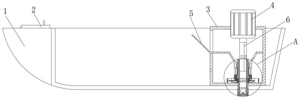 Using method of feeding ship capable of avoiding malignant competition