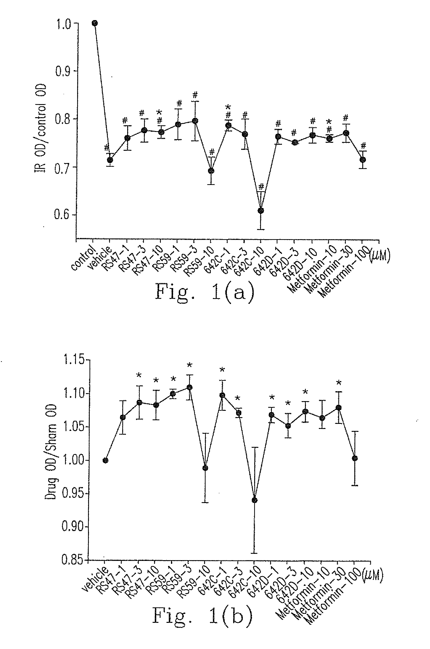 Pharmaceutical composition and method for preventing or treating chronic heart disease