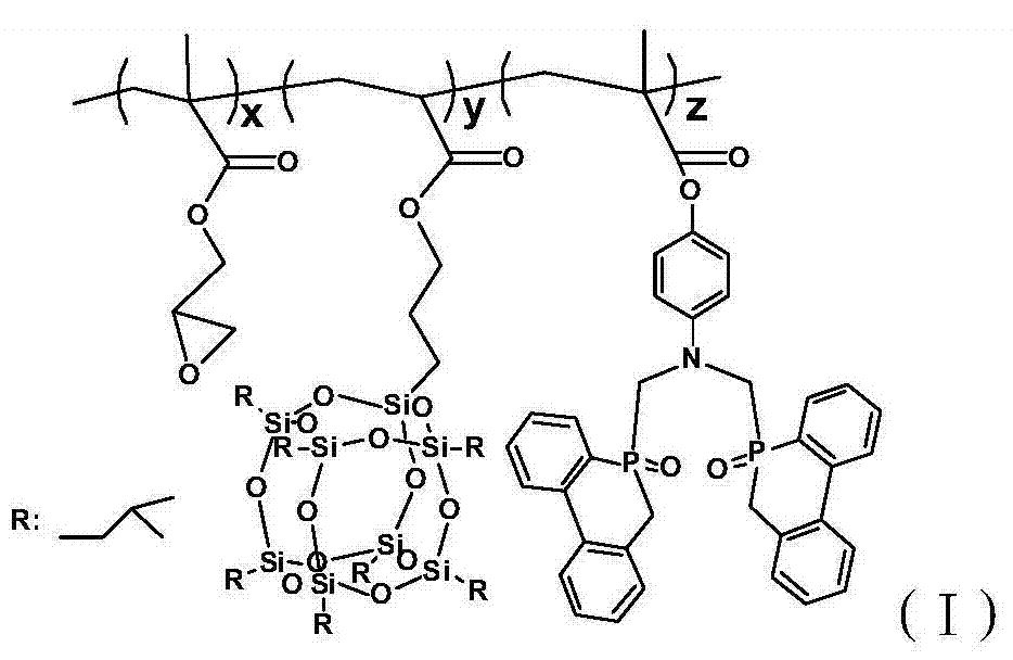 Preparation method of phosphorus-containing flame-retardant organic-inorganic hybrid silsesquioxane/epoxy resin hybrid material