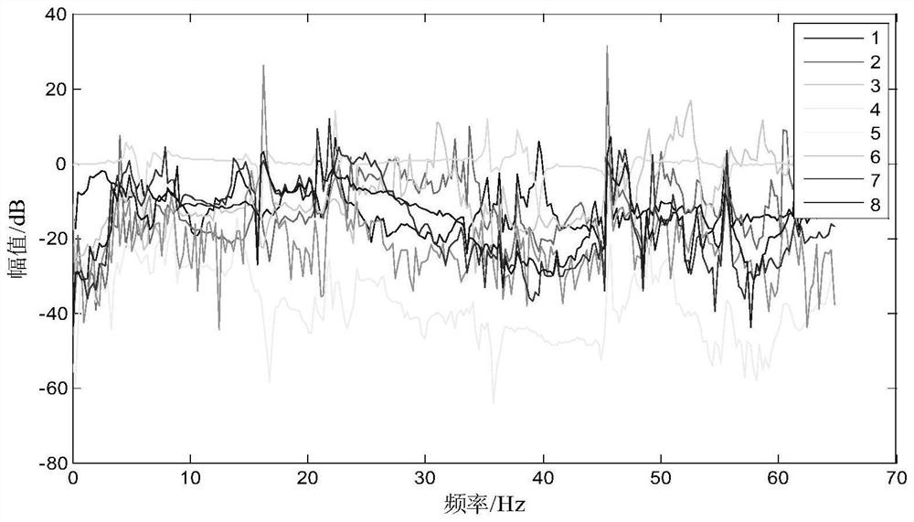 A Transfer Path Analysis Method Based on Absolute Transfer Rate Function