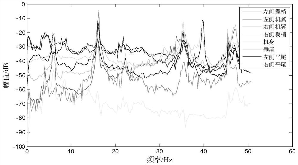 A Transfer Path Analysis Method Based on Absolute Transfer Rate Function