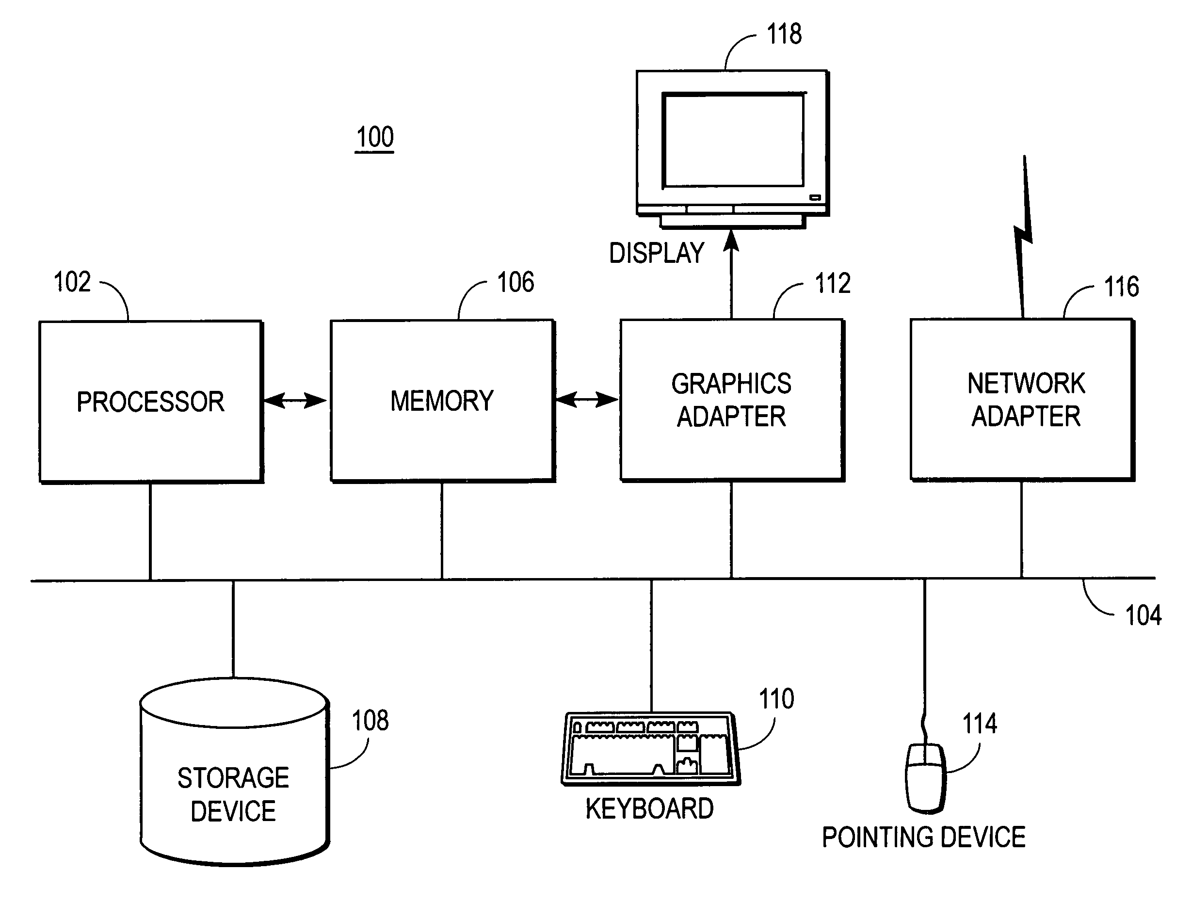 Detecting malicious software through file group behavior