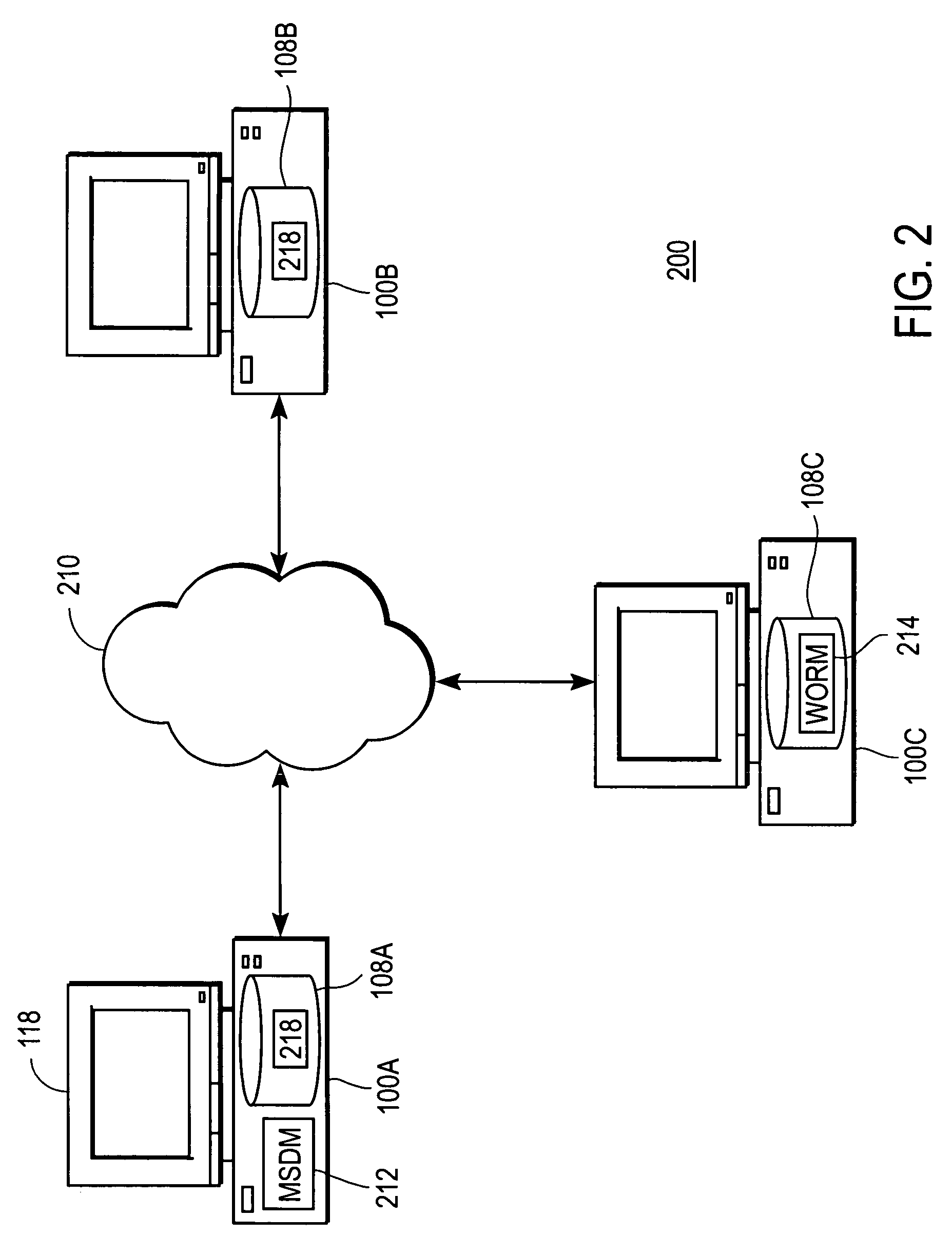 Detecting malicious software through file group behavior