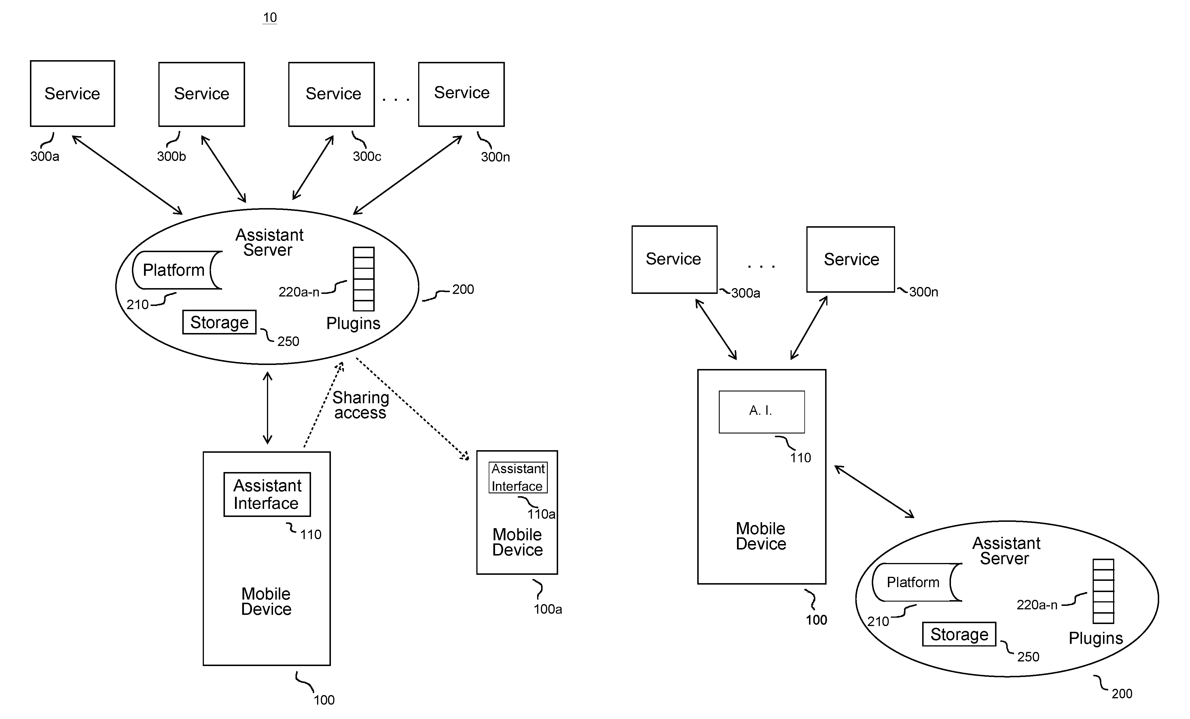 Virtual assistant system to enable actionable messaging