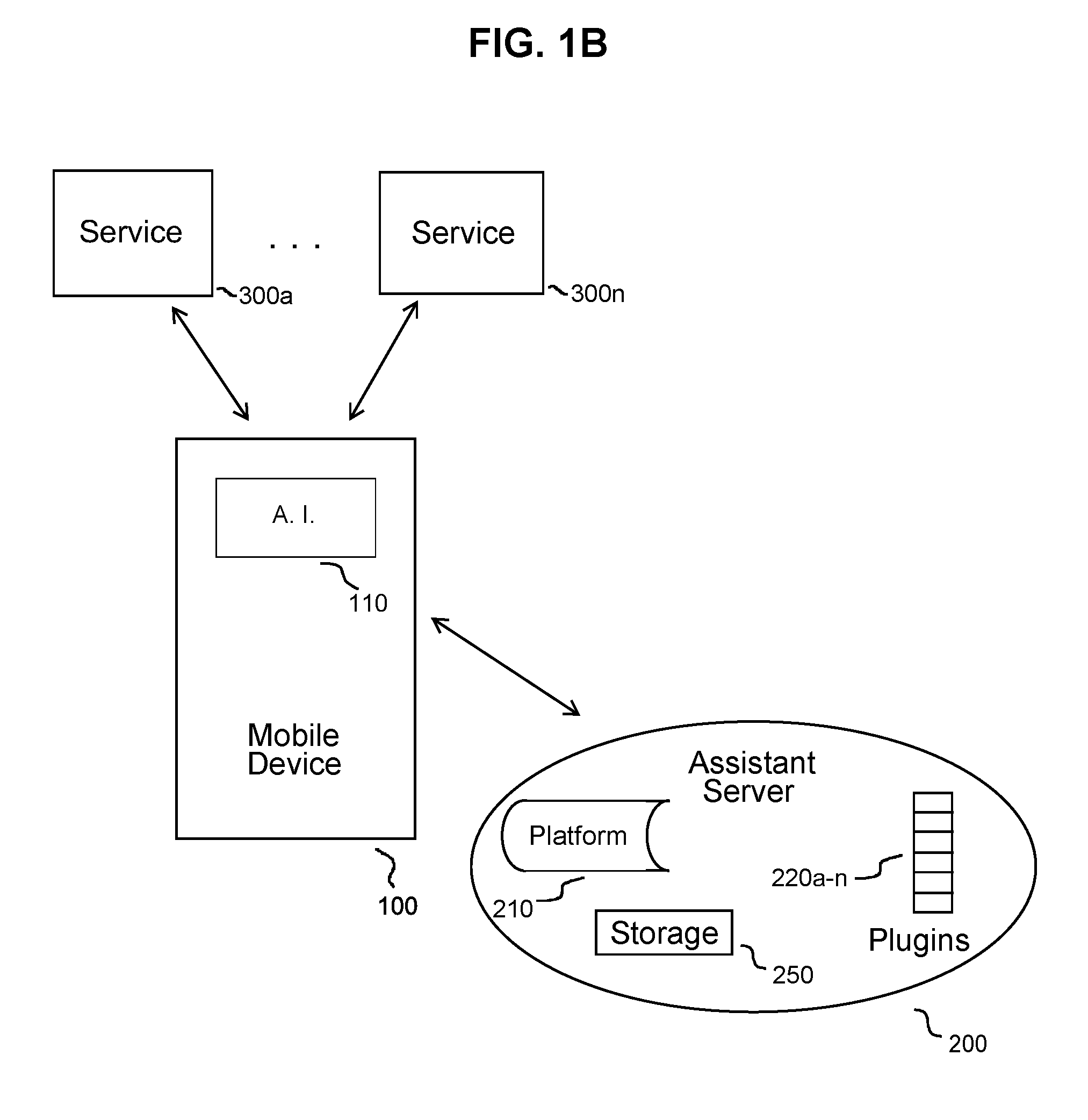 Virtual assistant system to enable actionable messaging