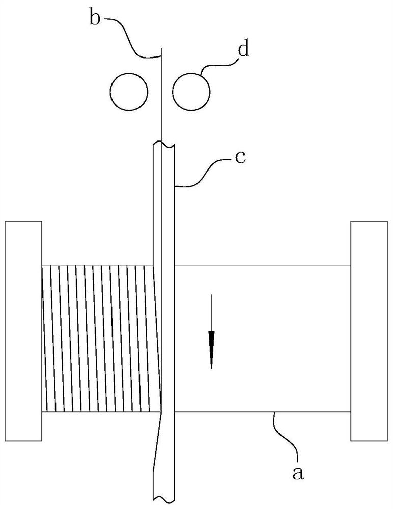 An anti-scratch branching device